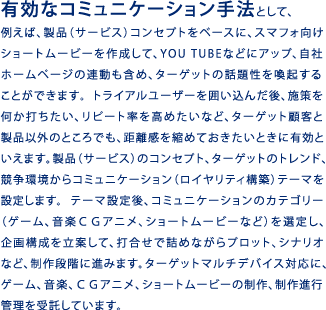 有効なコミュニケーション手法