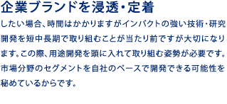 企業ブランドを浸透・定着